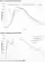 Fig. 02 - METHODS AND COMPOSITIONS PARTICULARLY FOR TREATMENT OF ATTENTION DEFICIT DISORDER