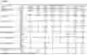Fig. 49 - METHODS AND COMPOSITIONS PARTICULARLY FOR TREATMENT OF ATTENTION DEFICIT DISORDER