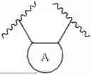 Fig. 331 - CONJUGATES COMPRISING A PHOSPHORUS(V) MOIETY AND A DRUG