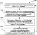 Fig. 01 - FLUID-BASED POWDER CONVEYANCE SYSTEMS AND METHODS FOR MEDICAL DEVICE CLEANING AND/OR LUMEN CLEANING