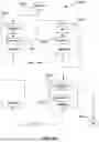 Fig. 05 - FLUID-BASED POWDER CONVEYANCE SYSTEMS AND METHODS FOR MEDICAL DEVICE CLEANING AND/OR LUMEN CLEANING