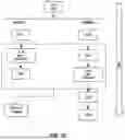 Fig. 07 - FLUID-BASED POWDER CONVEYANCE SYSTEMS AND METHODS FOR MEDICAL DEVICE CLEANING AND/OR LUMEN CLEANING