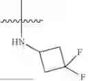 Fig. 197 - COMPOUNDS FOR FGFRS INHIBITORS