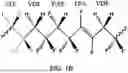 Fig. 03 - ELECTRO-MECHANICAL POLYMERS AND DEVICES CONTAINING THE SAME
