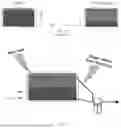 Fig. 07 - METHOD OF OPERATING A COLD CRYOGENIC LIQUID SUPPLY CHAIN