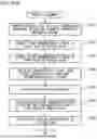 Fig. 23 - SHAPE INSPECTION DEVICE, PROCESSING DEVICE, HEIGHT IMAGE PROCESSING DEVICE