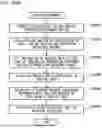Fig. 28 - SHAPE INSPECTION DEVICE, PROCESSING DEVICE, HEIGHT IMAGE PROCESSING DEVICE