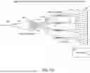 Fig. 02 - WAVELENGTH-RESOLVED PHOTONIC LANTERN WAVEFRONT SENSOR