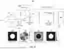 Fig. 10 - WAVELENGTH-RESOLVED PHOTONIC LANTERN WAVEFRONT SENSOR