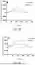 Fig. 03 - MAGNETIC SENSORS AND METHODS OF MAKING AND USING THEREOF