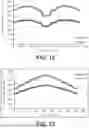 Fig. 20 - MAGNETIC SENSORS AND METHODS OF MAKING AND USING THEREOF