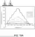 Fig. 22 - MAGNETIC SENSORS AND METHODS OF MAKING AND USING THEREOF