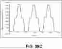 Fig. 45 - MAGNETIC SENSORS AND METHODS OF MAKING AND USING THEREOF