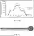 Fig. 47 - MAGNETIC SENSORS AND METHODS OF MAKING AND USING THEREOF