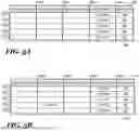 Fig. 04 - SCHEME FOR DATA ENTRY INSERTION IN A SPARSELY POPULATED DATA STRUCTURE