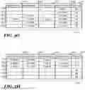 Fig. 07 - SCHEME FOR DATA ENTRY INSERTION IN A SPARSELY POPULATED DATA STRUCTURE
