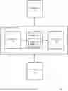 Fig. 01 - Predictive media management for read disturb