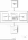 Fig. 04 - Predictive media management for read disturb