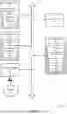 Fig. 05 - Predictive media management for read disturb