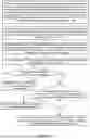 Fig. 10 - Client-configurable retention periods for machine learning service-managed resources