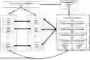 Fig. 01 - AUTHENTICATION SYSTEMS AND METHODS FOR GENERATING FLIGHT REGULATIONS