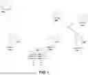 Fig. 02 - AUTHENTICATION SYSTEMS AND METHODS FOR GENERATING FLIGHT REGULATIONS
