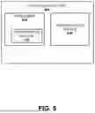 Fig. 06 - AUTHENTICATION SYSTEMS AND METHODS FOR GENERATING FLIGHT REGULATIONS