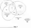 Fig. 08 - AUTHENTICATION SYSTEMS AND METHODS FOR GENERATING FLIGHT REGULATIONS