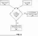 Fig. 09 - AUTHENTICATION SYSTEMS AND METHODS FOR GENERATING FLIGHT REGULATIONS