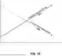 Fig. 11 - AUTHENTICATION SYSTEMS AND METHODS FOR GENERATING FLIGHT REGULATIONS