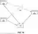 Fig. 15 - AUTHENTICATION SYSTEMS AND METHODS FOR GENERATING FLIGHT REGULATIONS