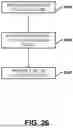 Fig. 27 - AUTHENTICATION SYSTEMS AND METHODS FOR GENERATING FLIGHT REGULATIONS