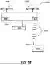 Fig. 38 - AUTHENTICATION SYSTEMS AND METHODS FOR GENERATING FLIGHT REGULATIONS