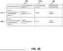 Fig. 40 - AUTHENTICATION SYSTEMS AND METHODS FOR GENERATING FLIGHT REGULATIONS
