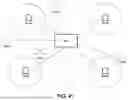 Fig. 42 - AUTHENTICATION SYSTEMS AND METHODS FOR GENERATING FLIGHT REGULATIONS