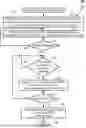 Fig. 01 - METHOD AND SYSTEM FOR INCREASING THE EFFICIENCY OF AN AUTOMATED COOKING RESTAURANT BY OFFERING A NEW DISH