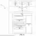 Fig. 09 - SYSTEMS AND METHODS FOR ANALYZING LOWER BODY MOVEMENT TO RECOMMEND FOOTWEAR