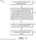 Fig. 07 - VISUAL QUALITY PERFORMANCE PREDICTORS