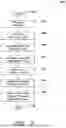Fig. 09 - METHOD AND SYSTEM FOR ELECTRONIC ADVERTISING