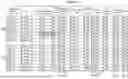 Fig. 22 - Information Generation Device, Information Presentation System, And Information Generation Program