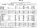 Fig. 43 - Information Generation Device, Information Presentation System, And Information Generation Program