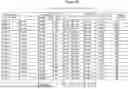 Fig. 44 - Information Generation Device, Information Presentation System, And Information Generation Program