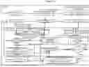 Fig. 72 - Information Generation Device, Information Presentation System, And Information Generation Program