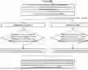 Fig. 83 - Information Generation Device, Information Presentation System, And Information Generation Program