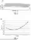 Fig. 06 - SYSTEMS AND METHODS FOR DETERMINING AN INITIAL MARGIN