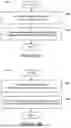 Fig. 06 - Media Content Based on Playback Zone Awareness