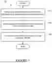 Fig. 07 - Media Content Based on Playback Zone Awareness