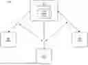 Fig. 01 - DISTRIBUTED LEDGER SYSTEM FOR MANAGING LOSS HISTORIES FOR PROPERTIES