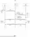 Fig. 08 - DISTRIBUTED LEDGER SYSTEM FOR MANAGING LOSS HISTORIES FOR PROPERTIES