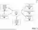 Fig. 02 - System, Method, and Computer Program Product for Patient Authentication and Identity Risk Assessment